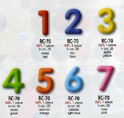 Numeri gonfiabili PVC 35cm